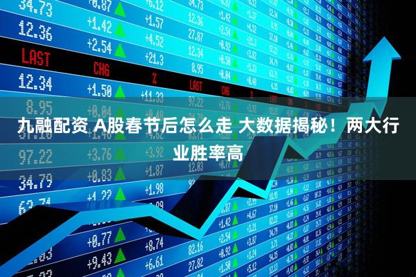 九融配资 A股春节后怎么走 大数据揭秘！两大行业胜率高