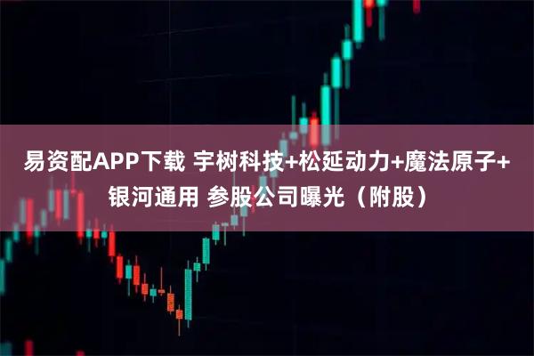 易资配APP下载 宇树科技+松延动力+魔法原子+银河通用 参股公司曝光（附股）
